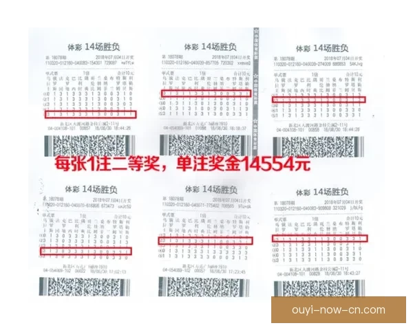 世界杯竞猜胜负精准分析与热门球队走势预测助赢球迷投注技巧指南