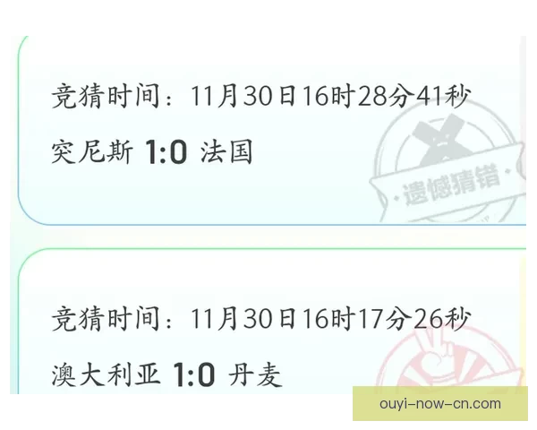 世界杯竞猜胜负策略分析 提升你的预测准确率与投注技巧