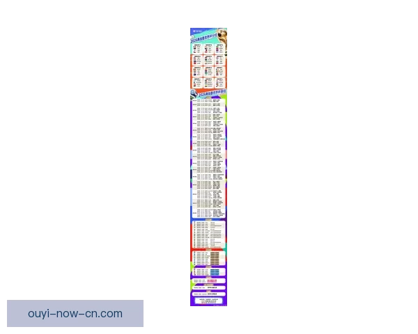 2026世界杯精彩回顾各队表现与冠军争夺全解析