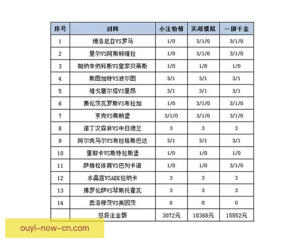 精准预测足球比分，轻松赢取丰厚奖金，揭秘最强竞猜技巧与策略