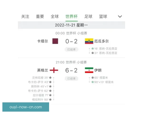 世界杯竞猜胜负策略分析 提升你的预测准确率与投注技巧