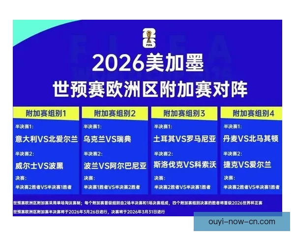 2026世界杯竞猜预测：分析热门球队实力与赛程走势