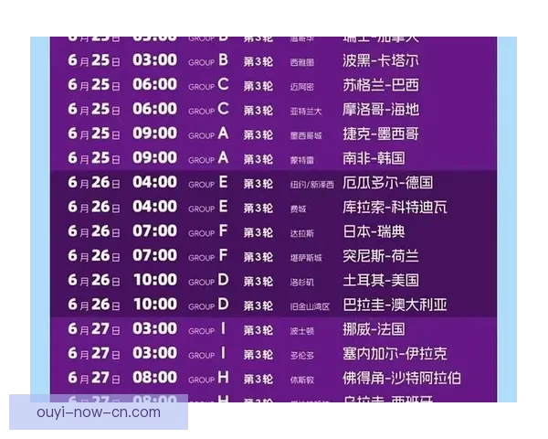 美加墨世界杯完整赛程安排及重要比赛时间一览表 美加墨世界杯完整赛程安排及重要比赛时间一览表