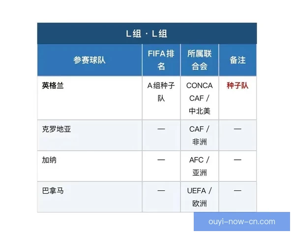 2026世界杯在线观看全攻略高清直播渠道时间赛程平台指南 2026世界杯在线观看全攻略高清直播渠道时间赛程平台指南